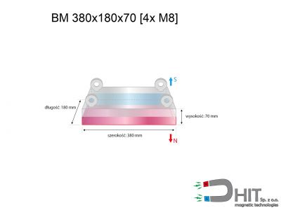 BM 380x180x70 [4x M8]  - separatory belkowe z magnesami neodymowymi