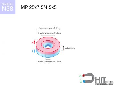 magnes neodymowy pierścieniowy MP 25x7.5/4.5x5 N38  MP 25x7.5/4.5x5 N38 magnes neodymowy pierścieniowy