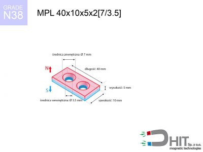 MPL 40x10x5x2[7/3.5] N38 - magnesy neodymowe płaskie
