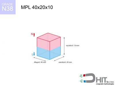 magnes neodymowy płytkowy MPL 40x20x10 N38  MPL 40x20x10 N38 magnes neodymowy płytkowy
