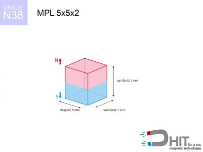 magnes neodymowy płytkowy MPL 5x5x2 N38  MPL 5x5x2 N38 magnes neodymowy płytkowy