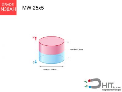 MW 25x5 N38AH magnes neodymowy walcowy